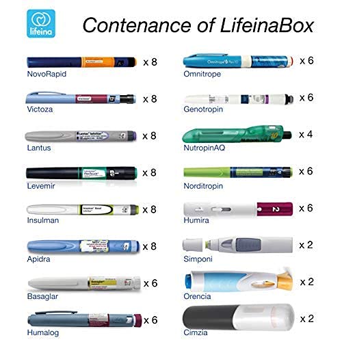 Lifeina Box, the world's smallest intelligent fridge, for the safe transport of medication.