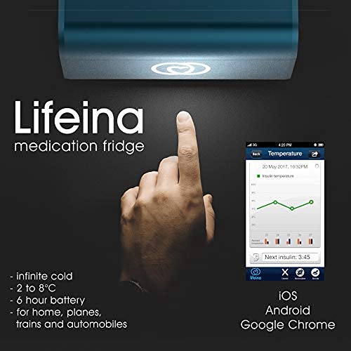 Lifeina Box, the world's smallest intelligent fridge, for the safe transport of medication.